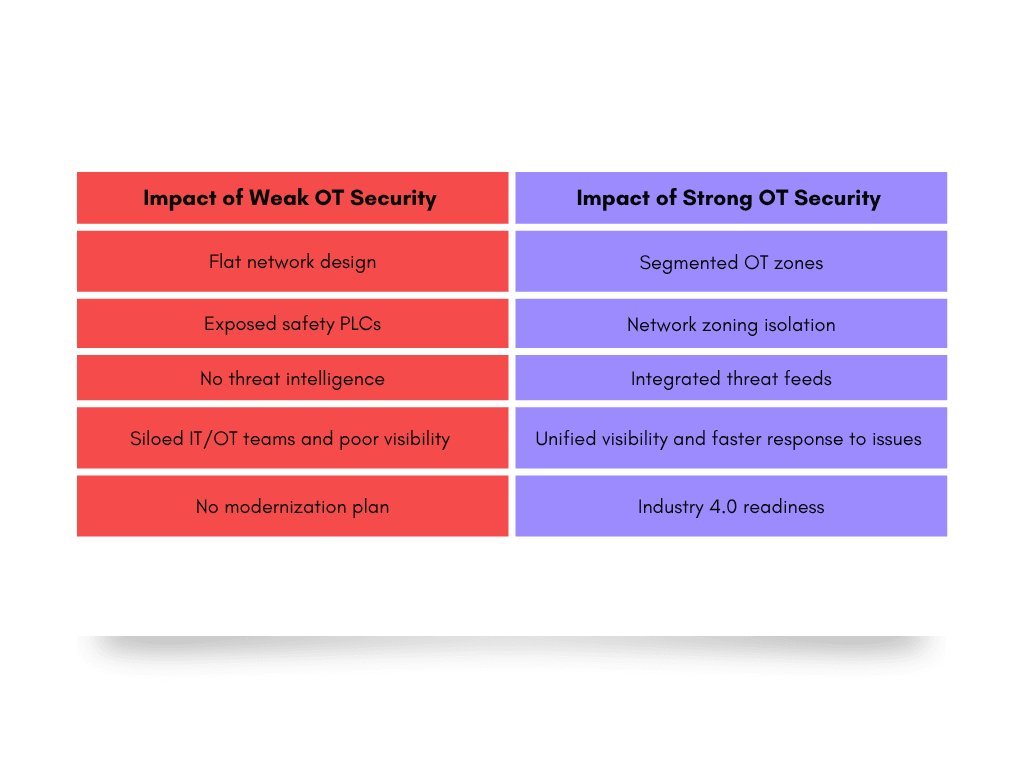Comparison Table List Infographic.png