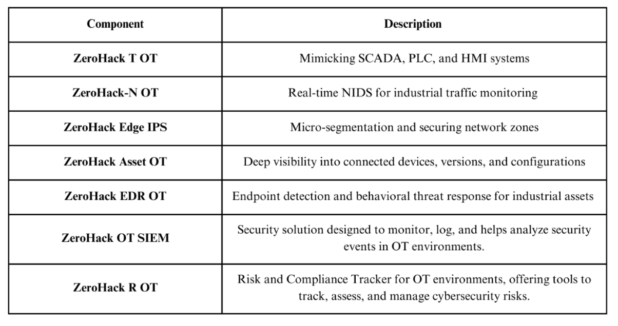 North American Airlines Cyberattack Incidents (June 2025) 1.png