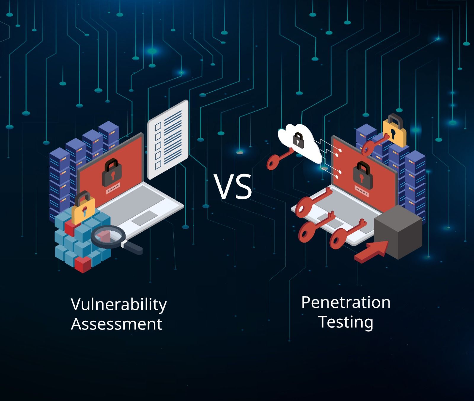 What is the need of Vulnerability Assessment & Penetration Testing?